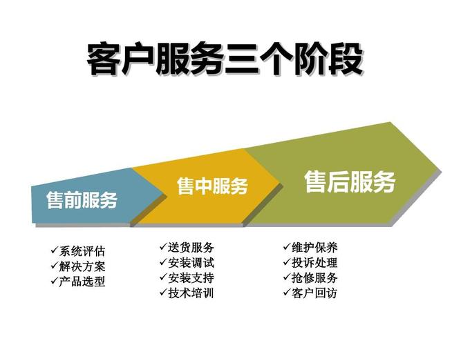 bosch空调400客服售后官方联系方式