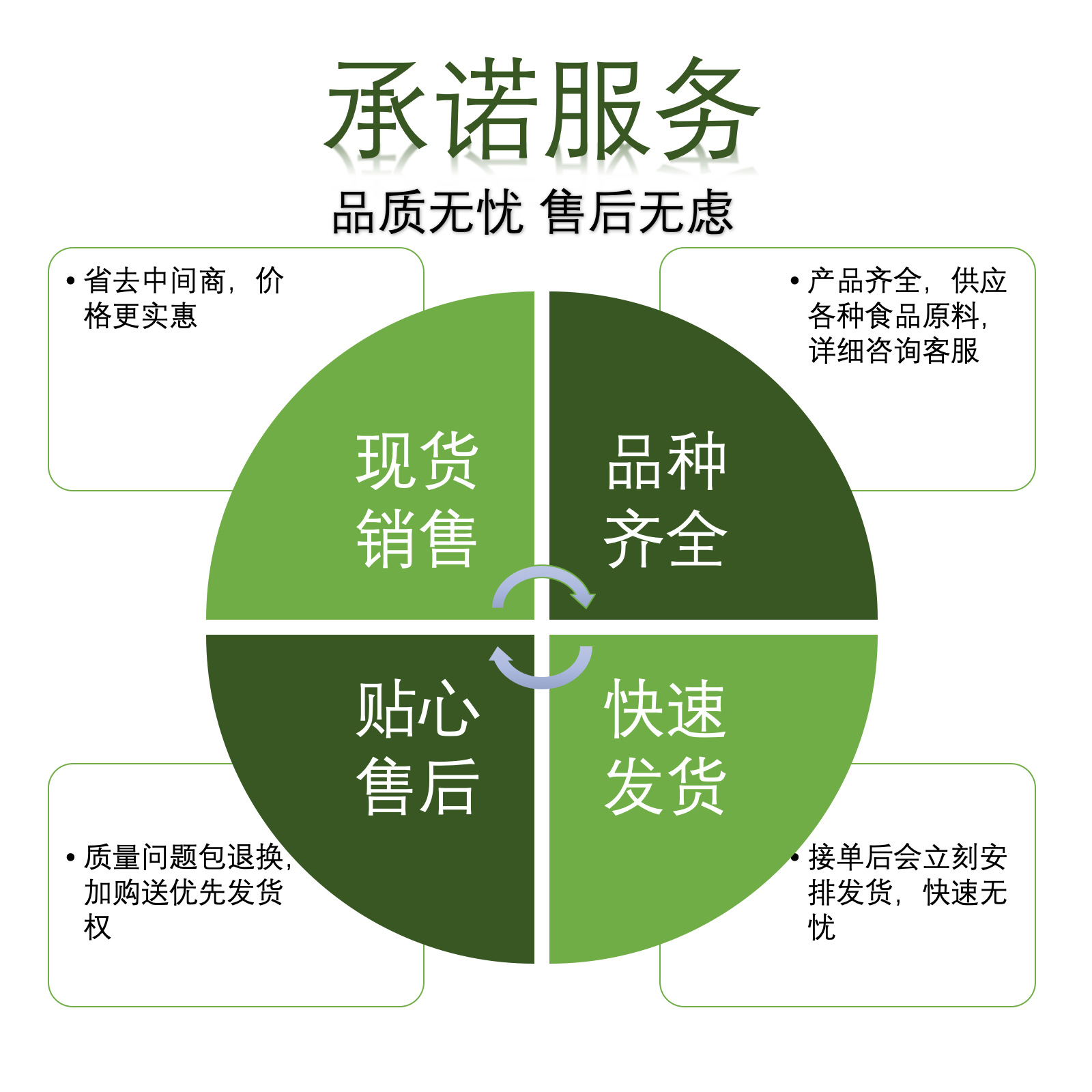 美的理想家空调热线电话人工服务400电话