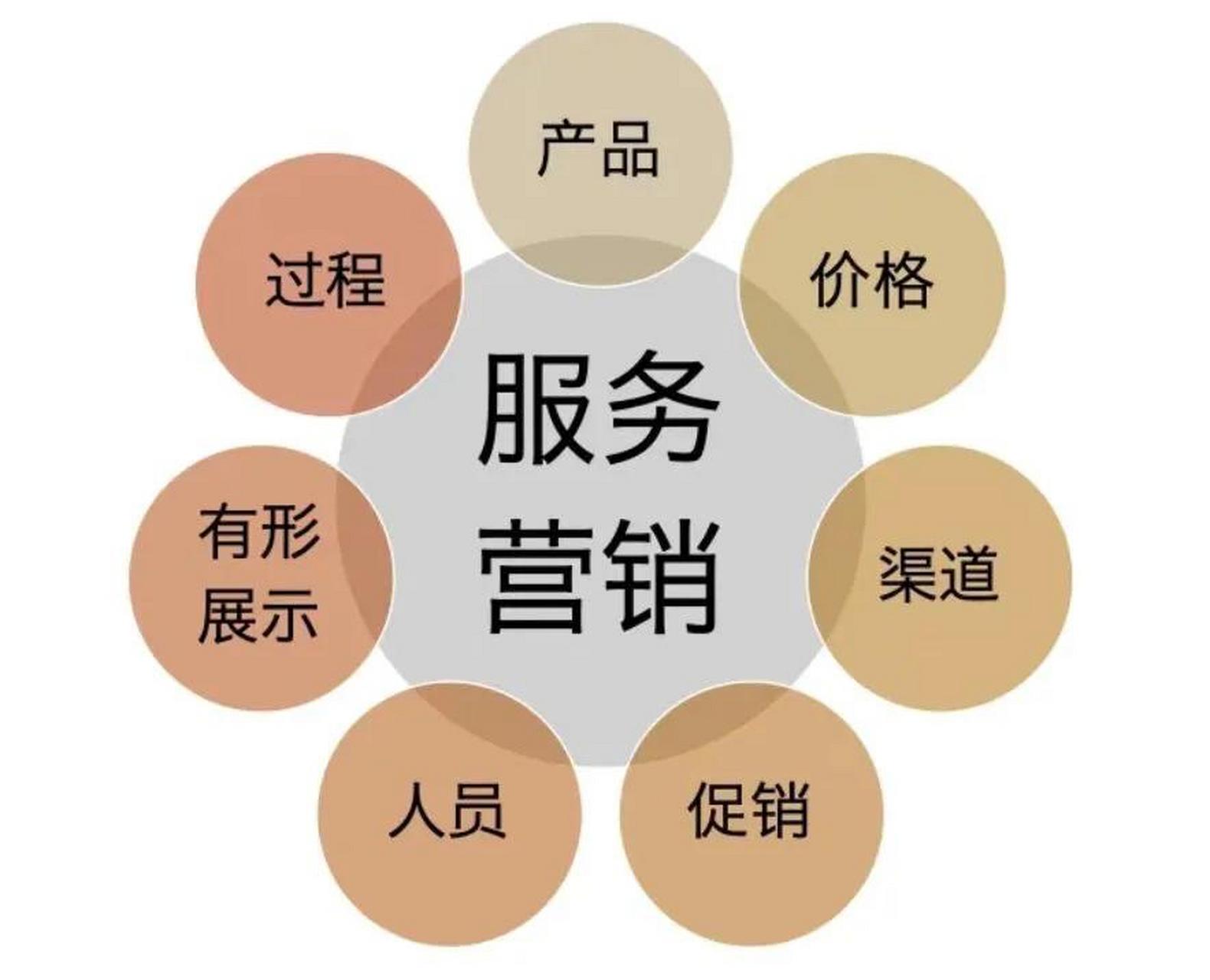 艾默生空调售后电话24小时联系方式