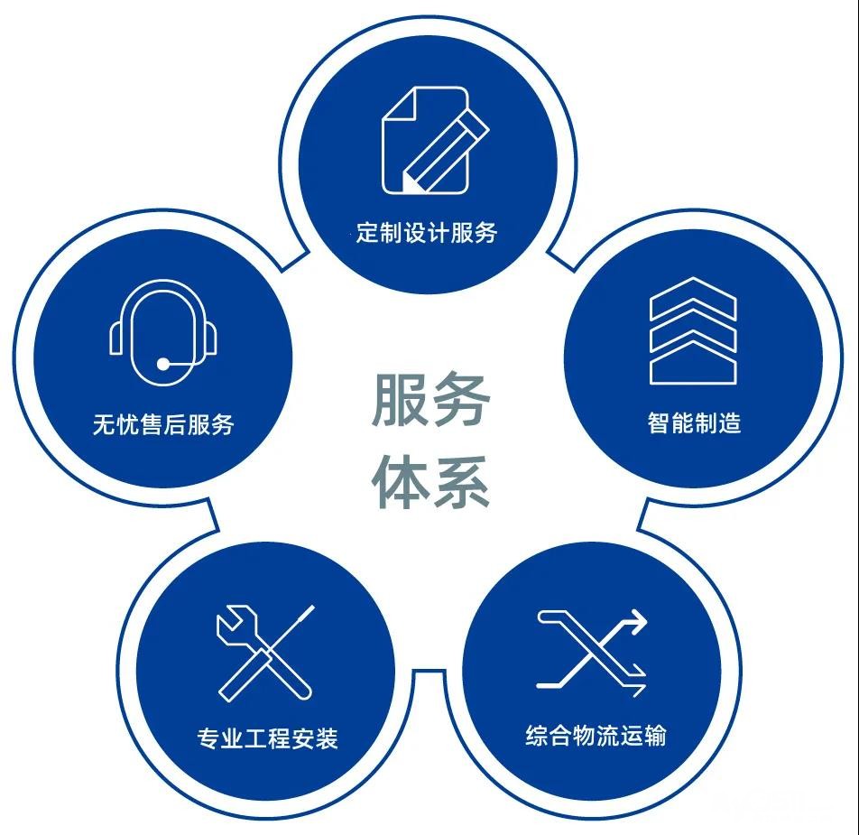 欧铂尼智能锁售后维修24小时热线电话