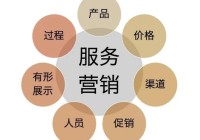 无锡艾默生空调400全国售后网点电话查询