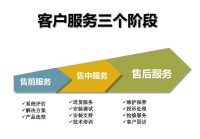 宁波OUSX指纹锁客服热线在线帮修