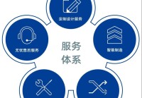 哈尔滨欧铂尼智能锁售后维修电话号码是多少今日客服热线