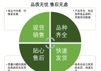 太原美的理想家空调全国人工售后服务24小时热线号码